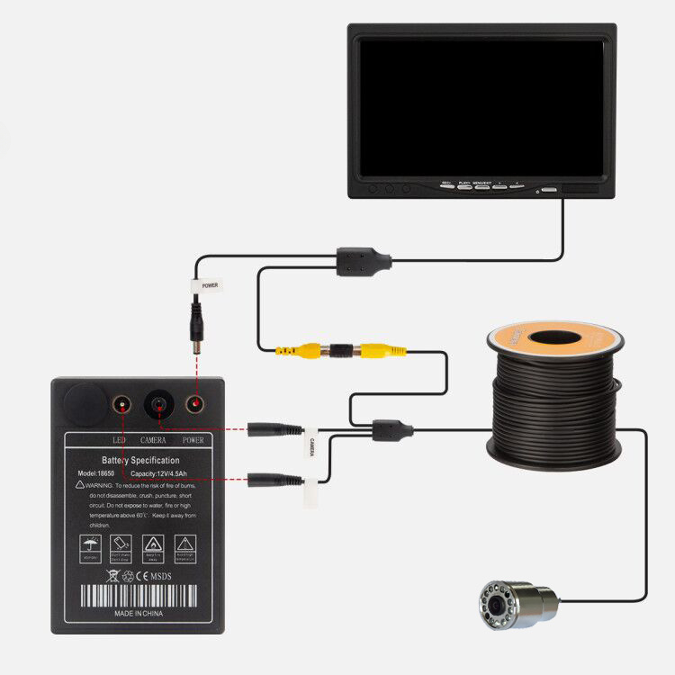 Ecoscandaglio da 7 pollici IP6 - Fish Finder Case recensione e prezzo
