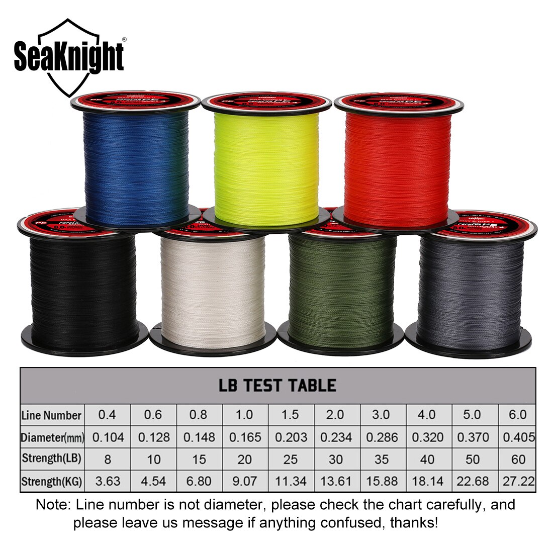 SeaKnight TriPoseidon Series 4 - Fish Finder Cable recensione e prezzo